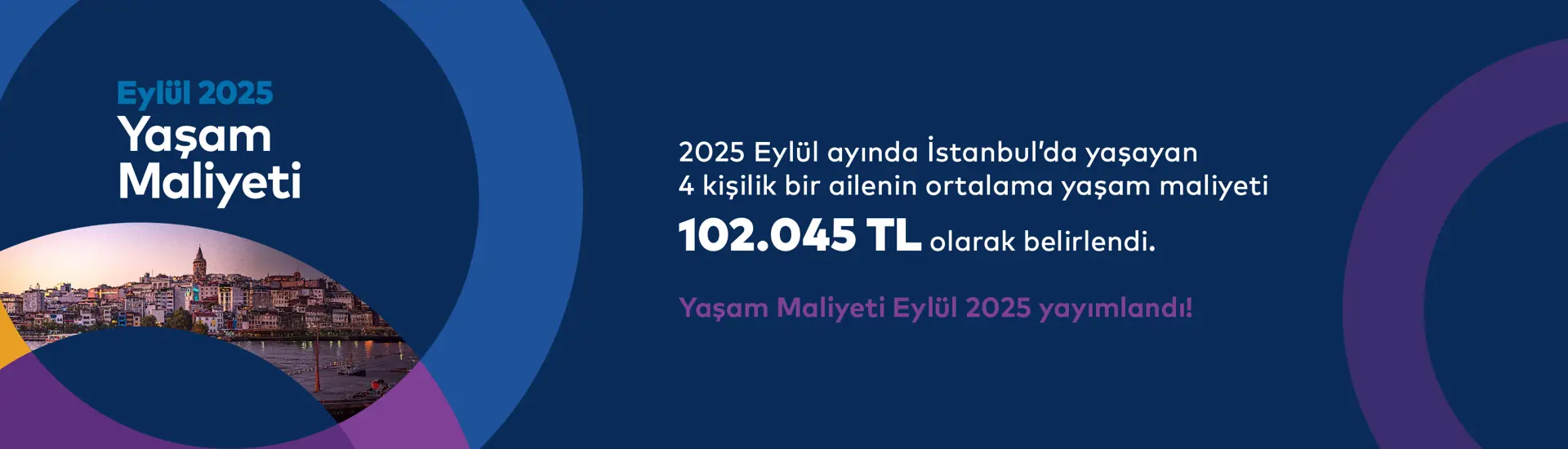 eylül yaşam maliyeti 2025