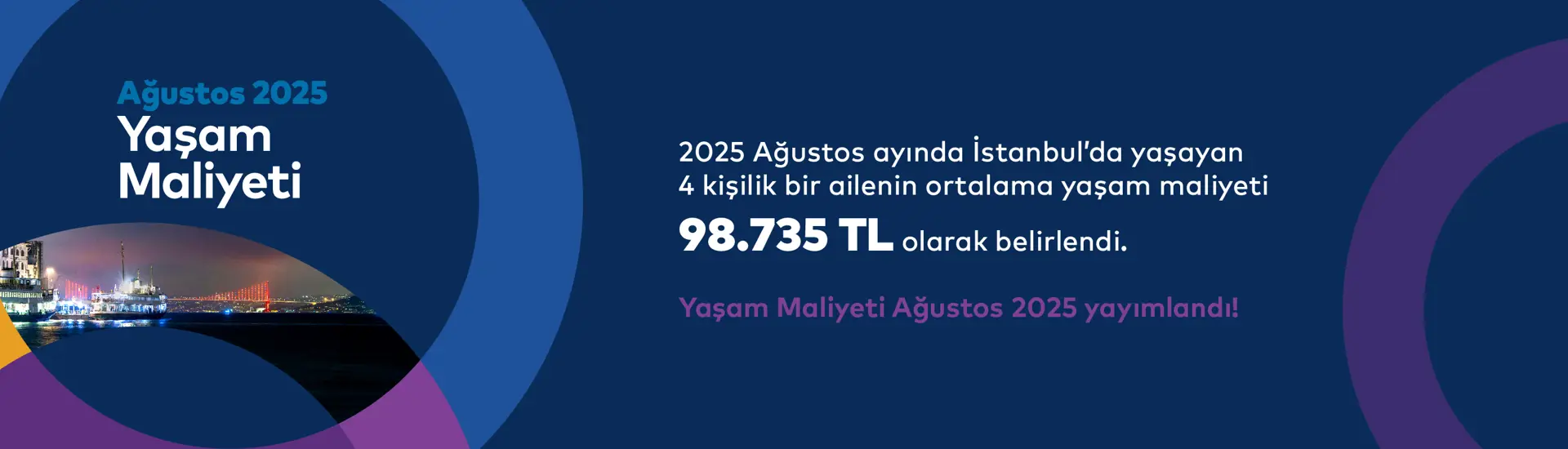 yaşam maliyeti 2025