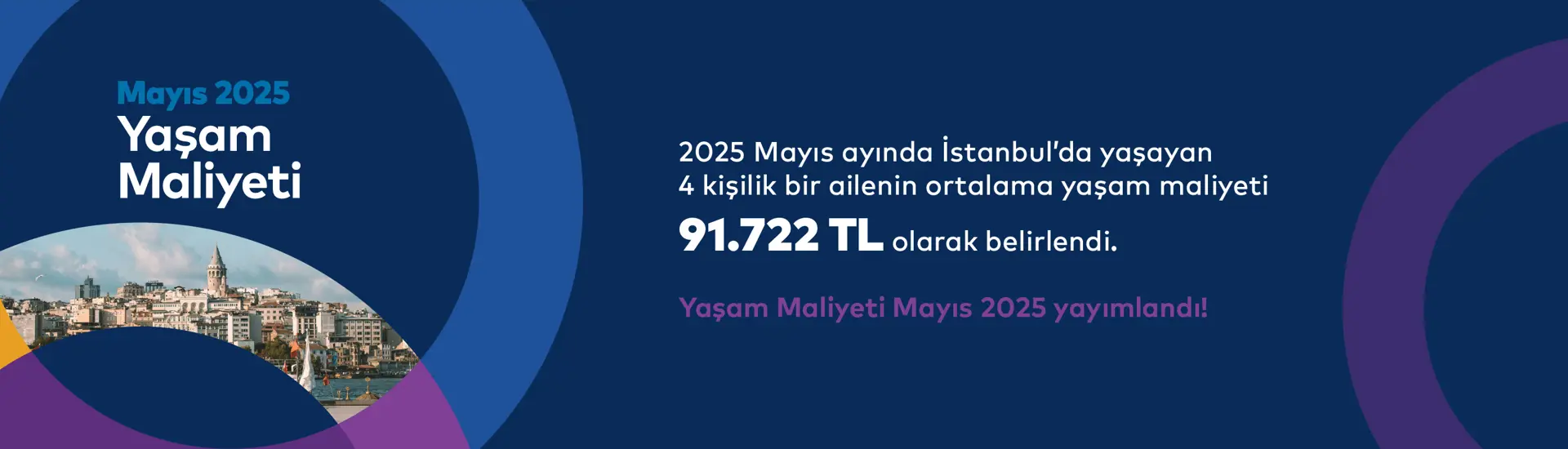  yaşammaliyeti
