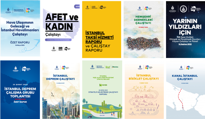 Katılımcı Süreç Yönetimi