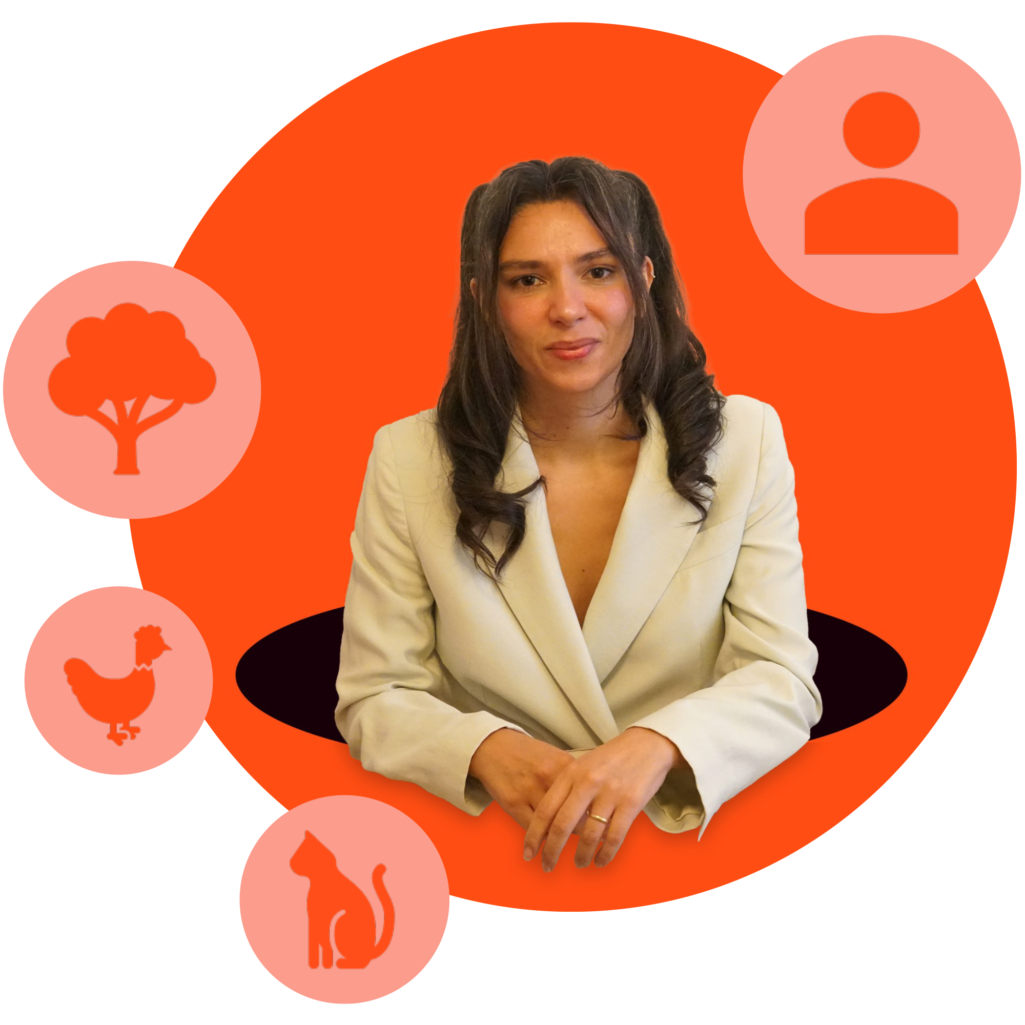 Gizem Kendik Önduygu - İhtimam, Ortak Kurucu, Besleyici_