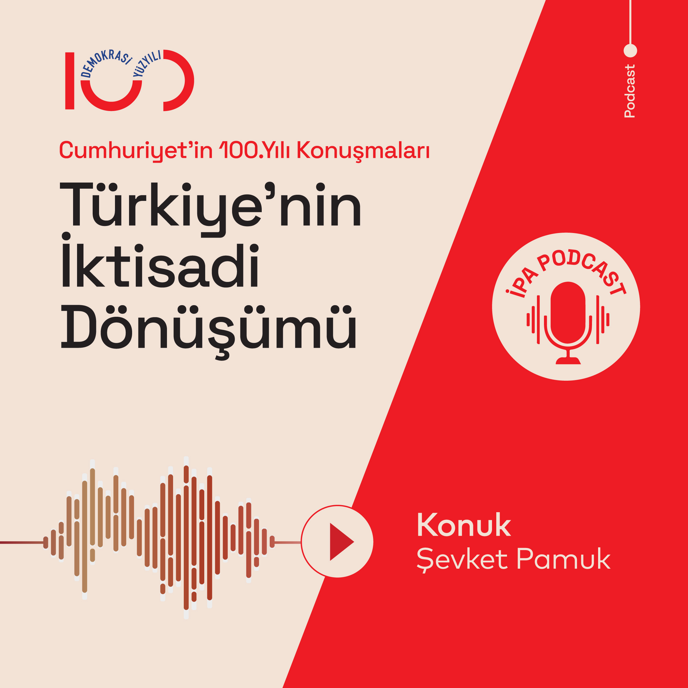 Cumhuriyet'in 100. Yılı Konuşmaları: Türkiye'nin İktisadi Dönüşümü